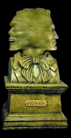 MOTION SENSOR W SOUND AND TIME